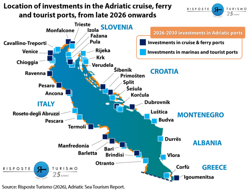 AdriaticSeaTourismReport_2_eng.png