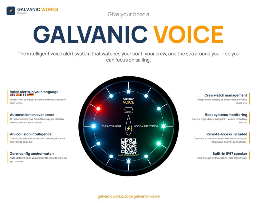 galvanic-voice-feature-overview-branded.jpg