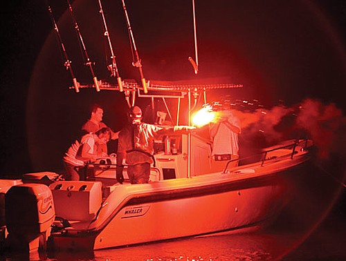 Kako zatražiti pomoć?