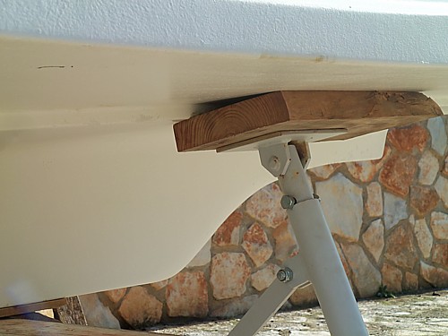 Joj! Bolne proljetne greške 