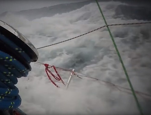 Taktika protiv vjetra i valova