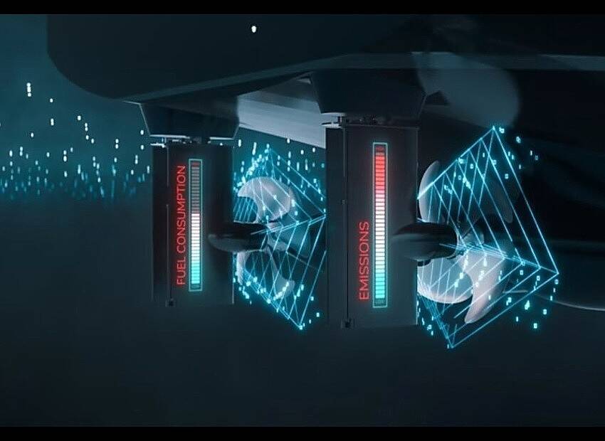 DTS - Učinkovitije kormilo