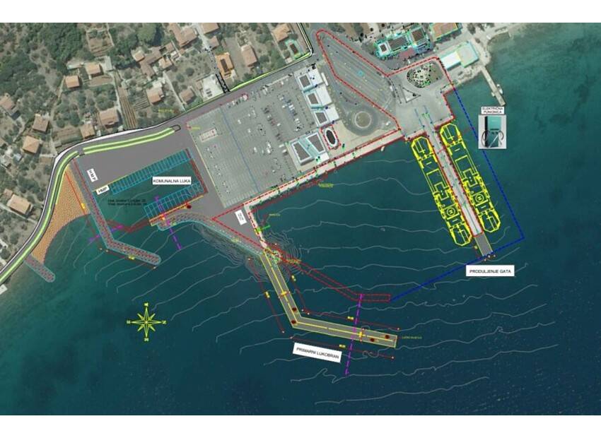 Dogradnja Luke Preko