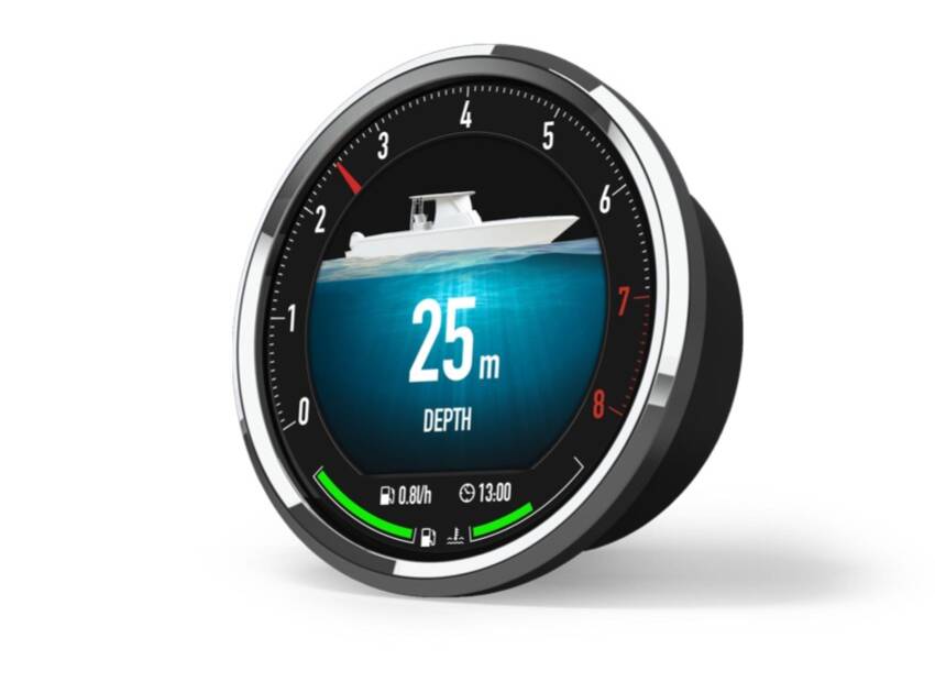 Retro zaslon osjetljiv na dodir