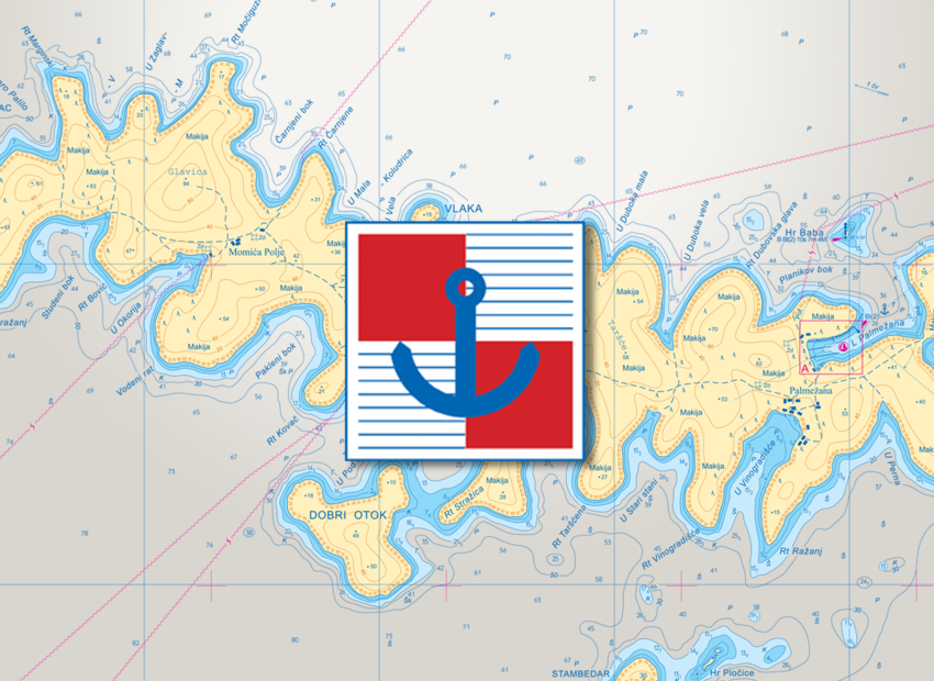 Ispravci za Male karte HHI-ja