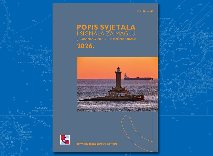 Popis svjetala i signala za maglu