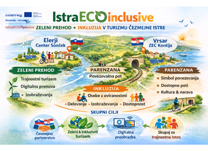 Projekt IstraECOinclusive