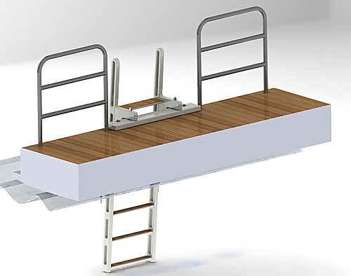 Multiplex - MultiPad