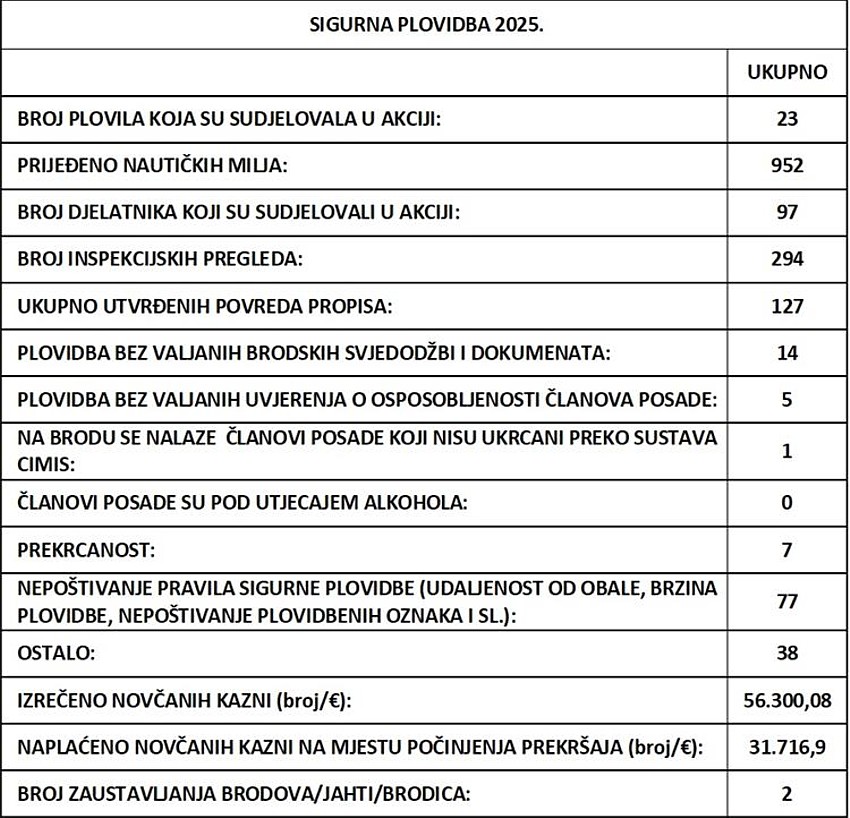 tbl brzl 29-8_25.jpg